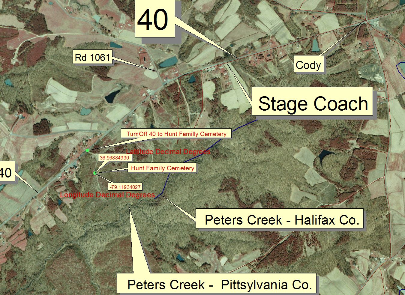 Hunt Family Cemetery