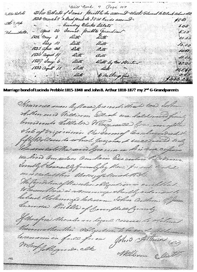 Text Box:
Marriage bond of Lucinda Prebble 1815-1848 and John B. Arthur 1810-187? my 2nd G-Grandparents